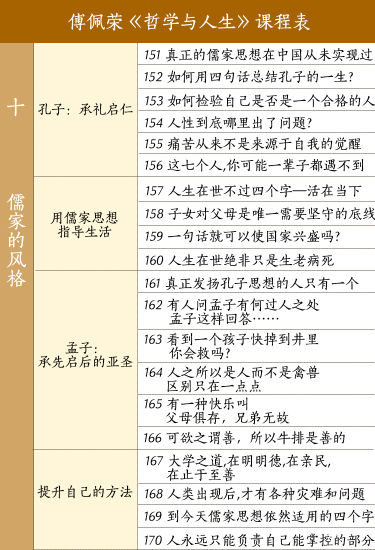 哲学与人生课程表10.jpg