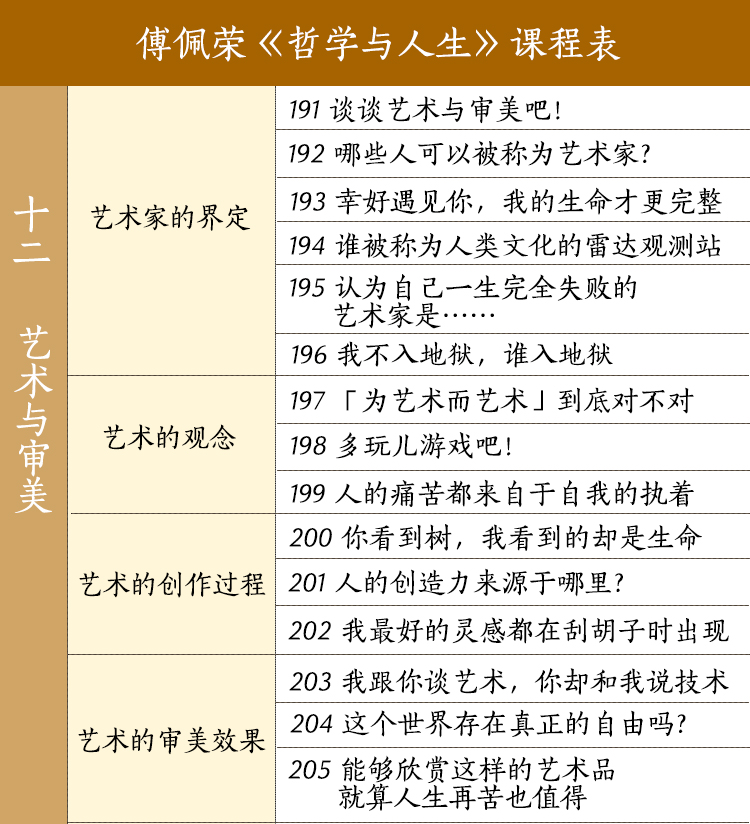 哲学与人生课程表12.jpg