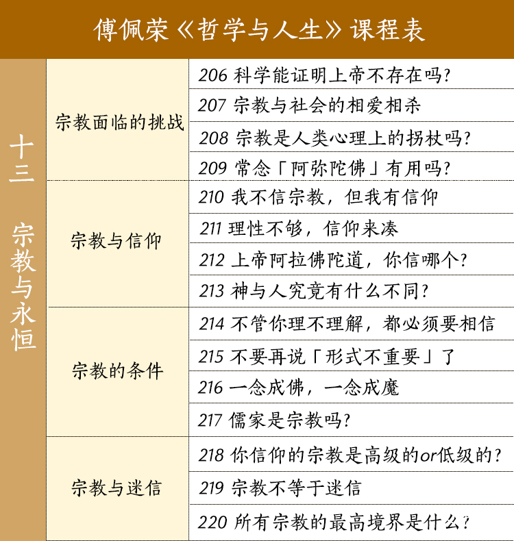 哲学与人生课程表13.jpg