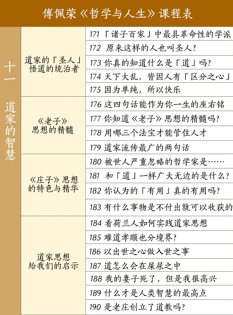 哲学与人生课程表11.jpg