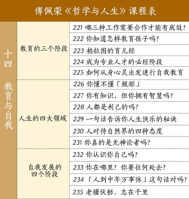 哲学与人生课程表14.jpg