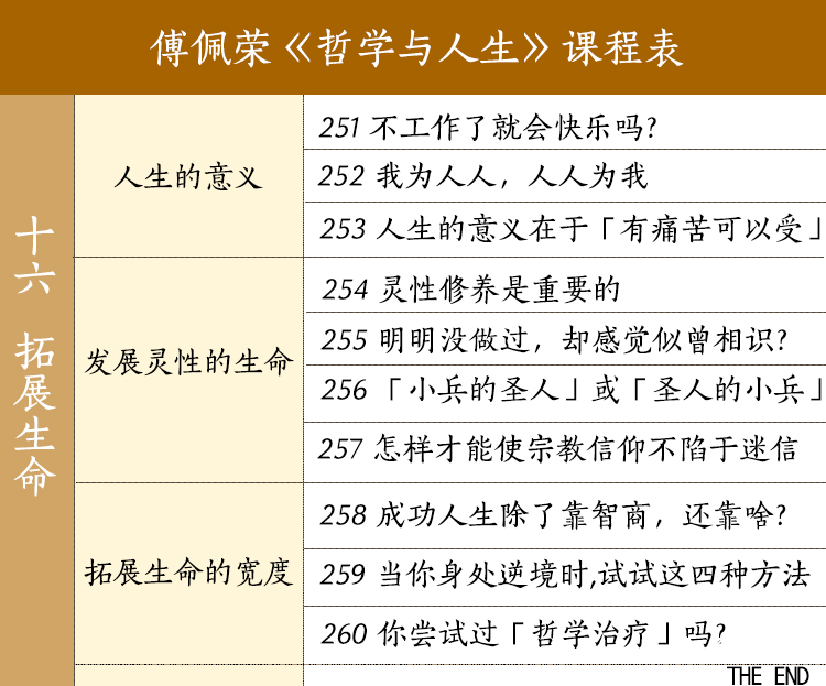 哲学与人生课程表16.jpg