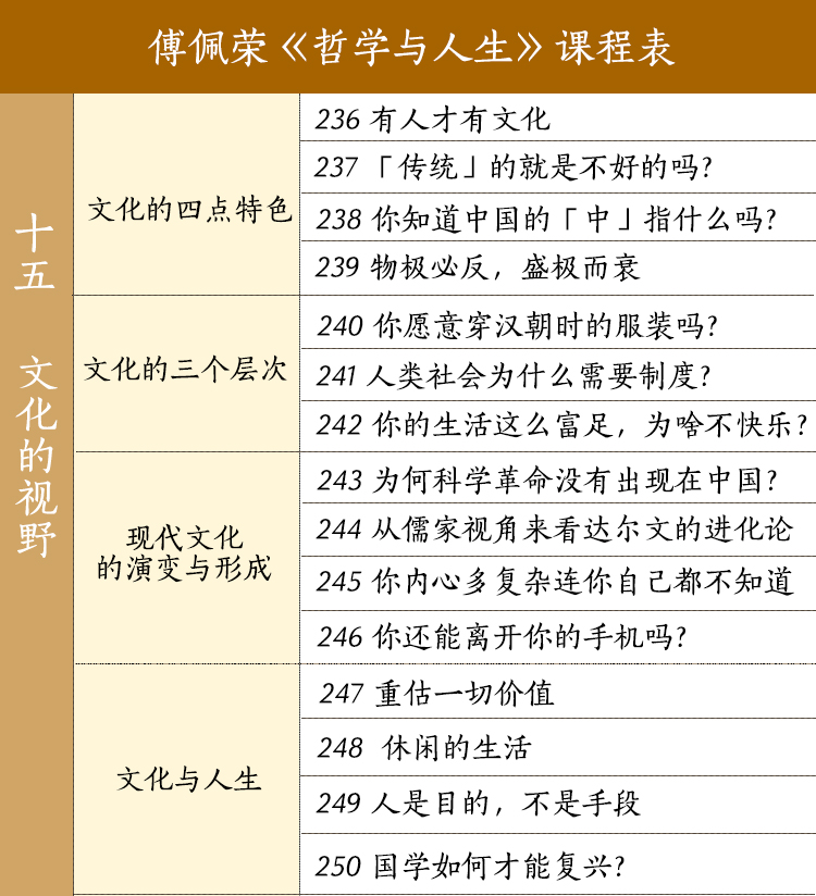 哲学与人生课程表15.jpg