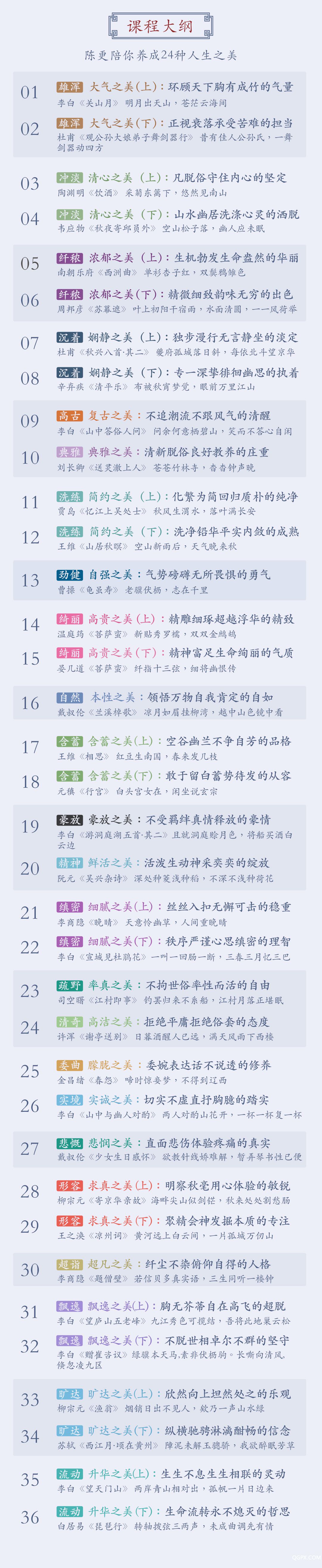 课程大纲2.jpg