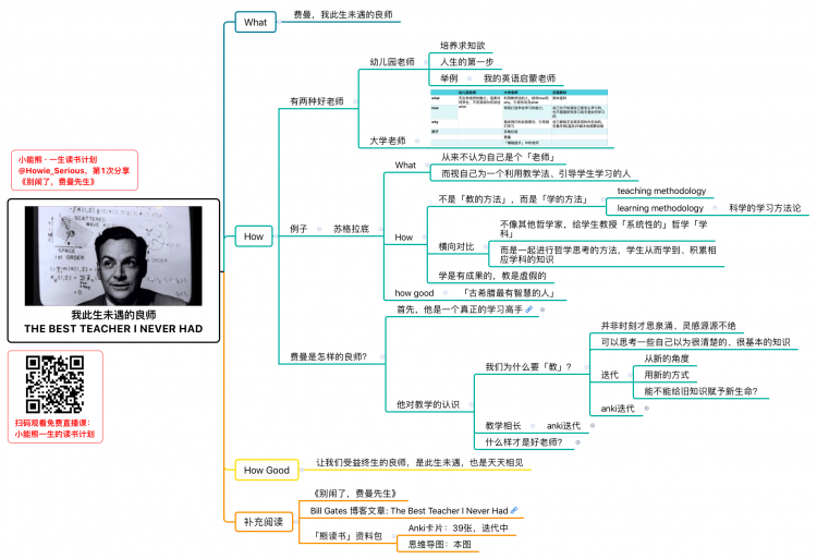 我此生未遇的良师 The Best Teacher I Never Had.png