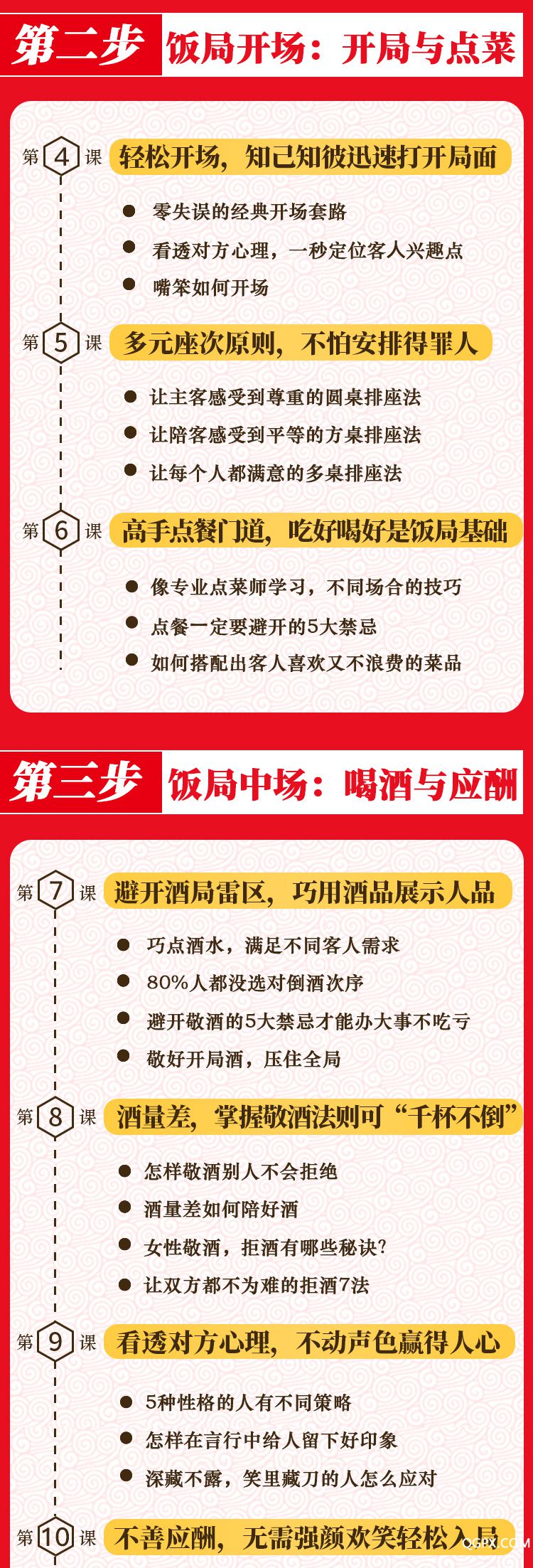 .jpg 饭局课详情页(春节特别篇)_06.jpg