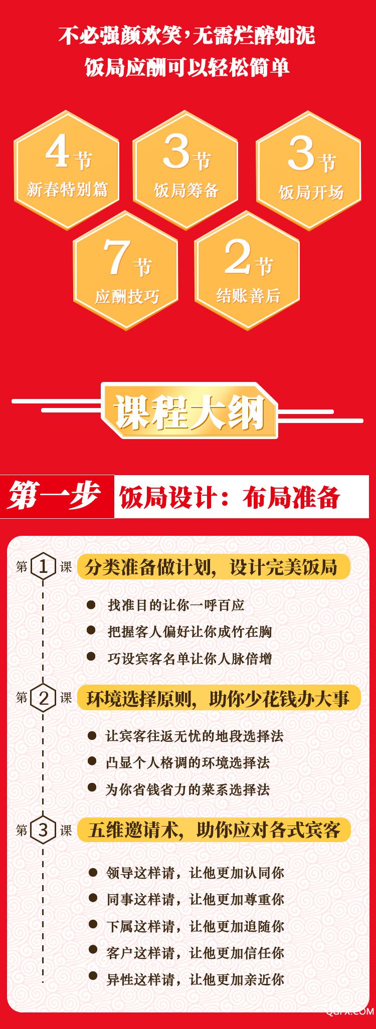 .jpg 饭局课详情页(春节特别篇)_05.jpg