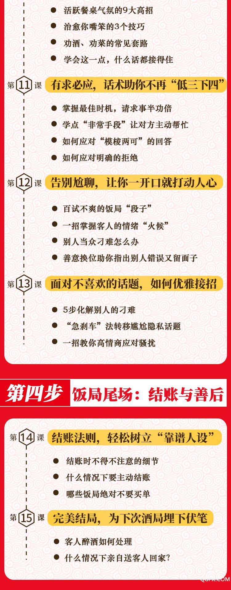 .jpg 饭局课详情页(春节特别篇)_07.jpg