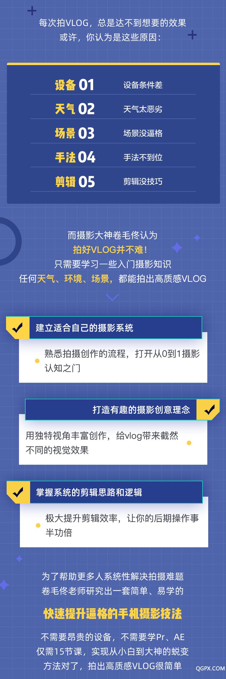 vlog课程详情上_03.jpg