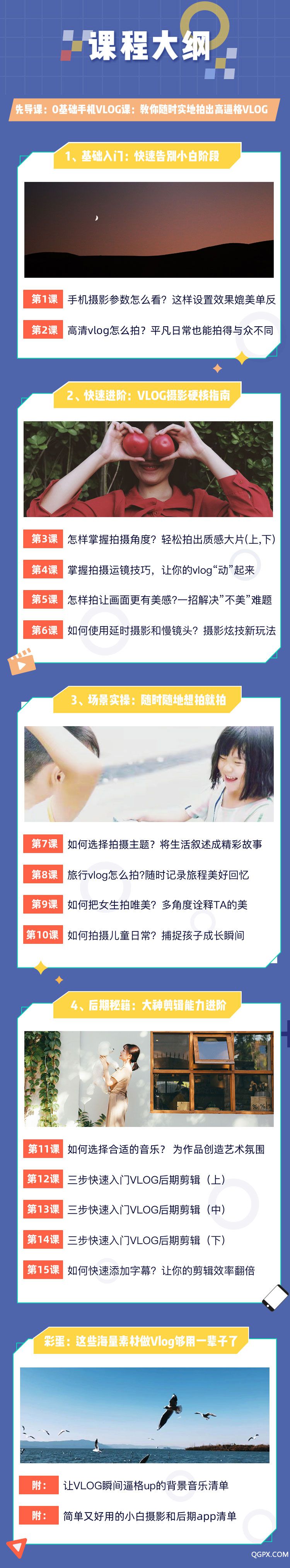 vlog课程大纲.jpg