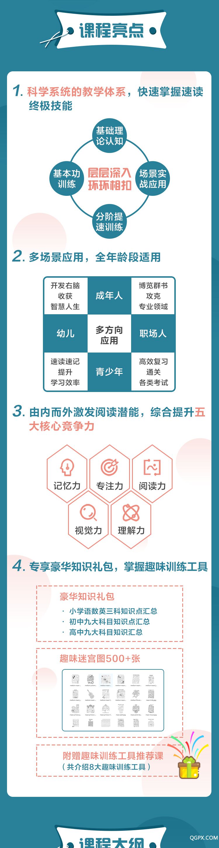 .jpg 快速阅读详情页(750)_03.jpg