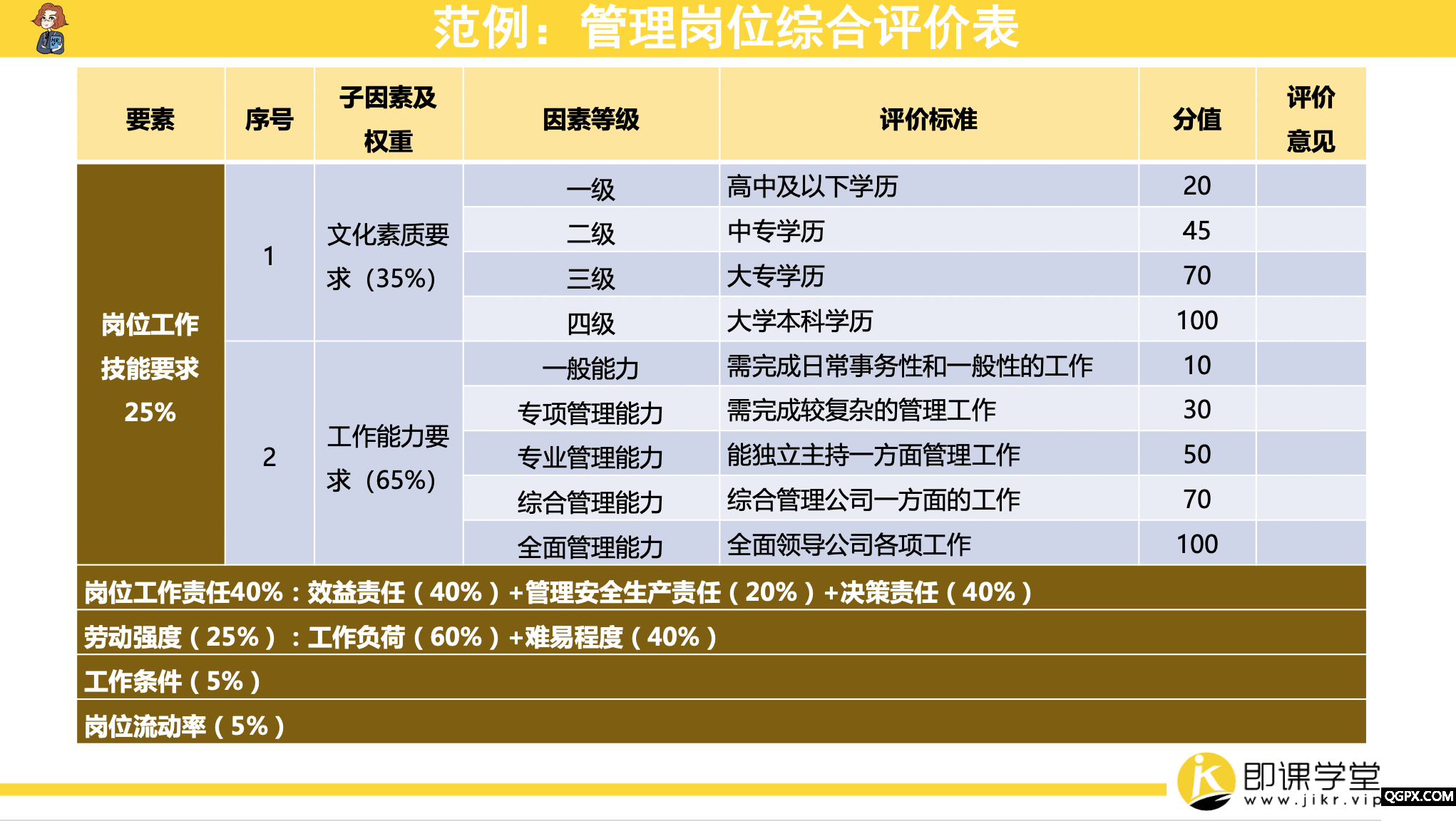 课件动图.gif 课件动图.gif