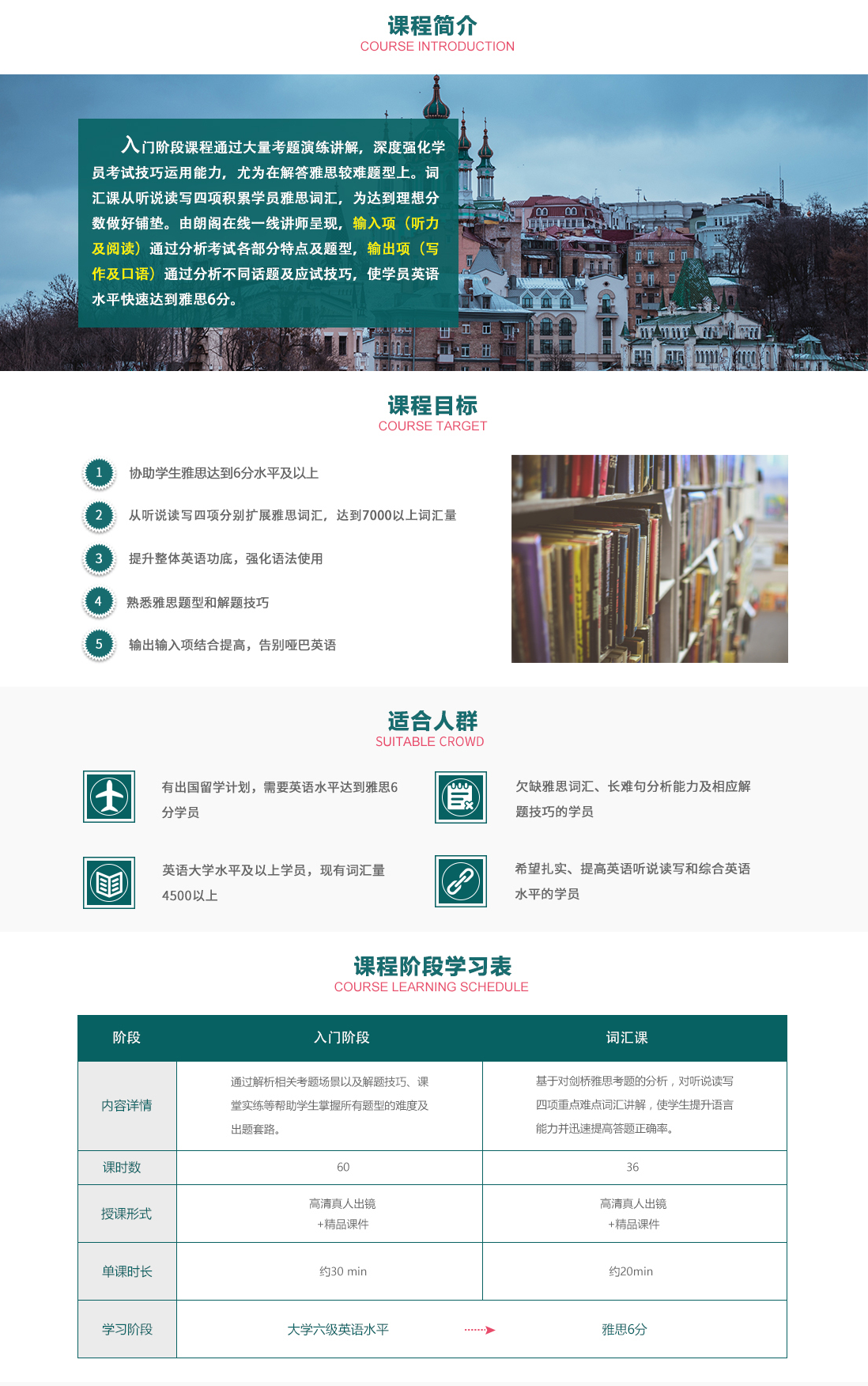 .png 雅思6分精讲.png