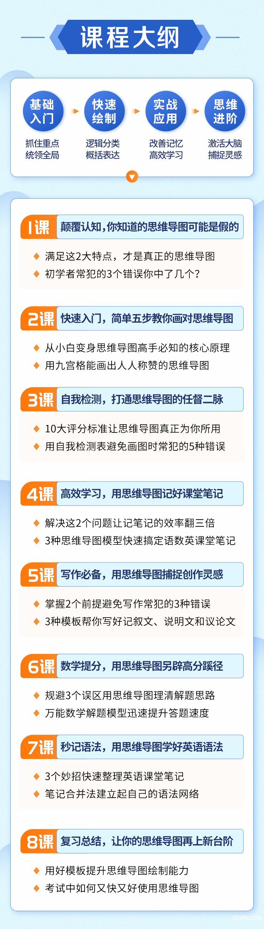 .jpg 思维导图详情_04.jpg