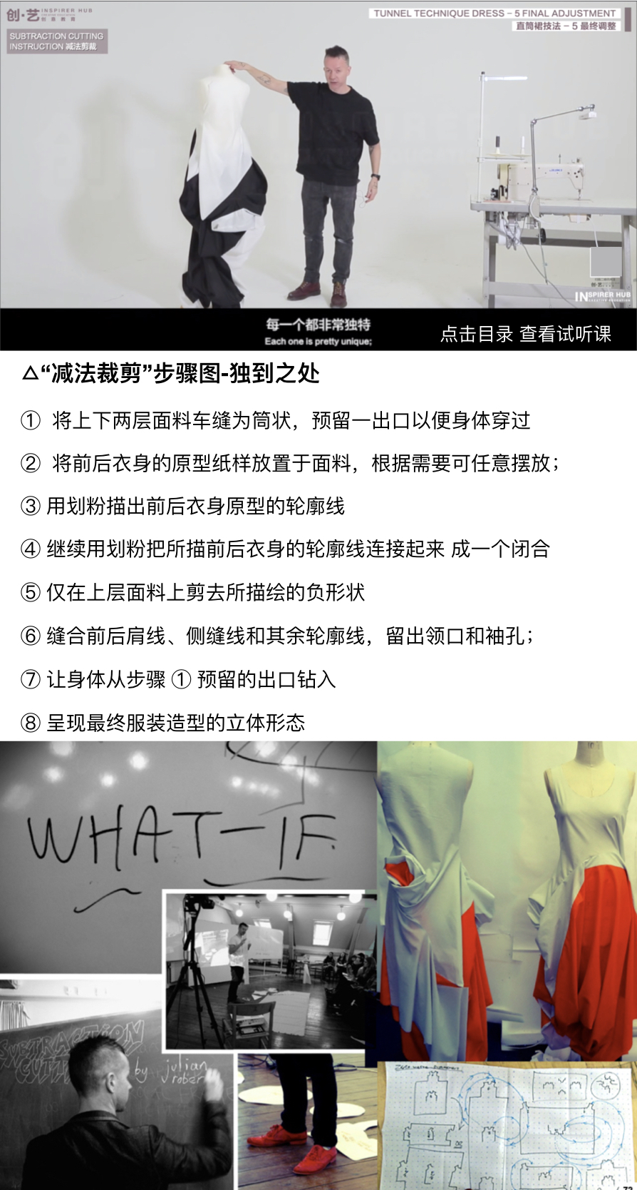 服装立体裁剪创意制版 分销版.010.jpeg