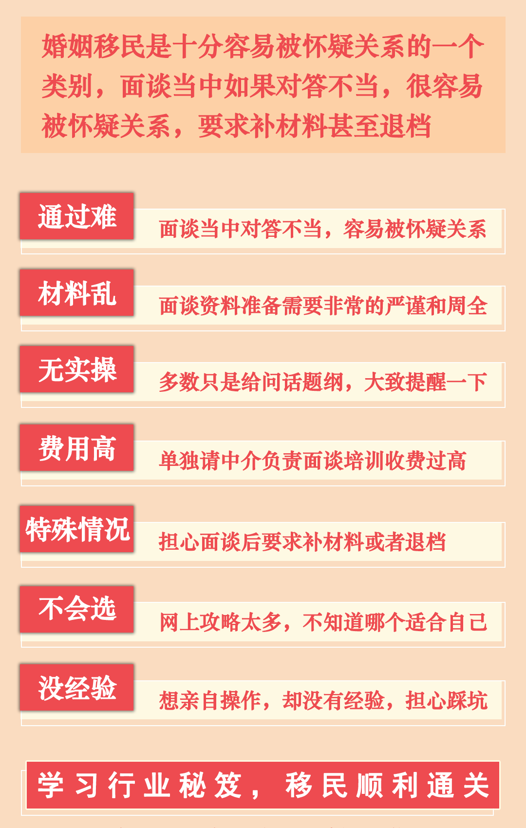 2痛点.png 2痛点.png