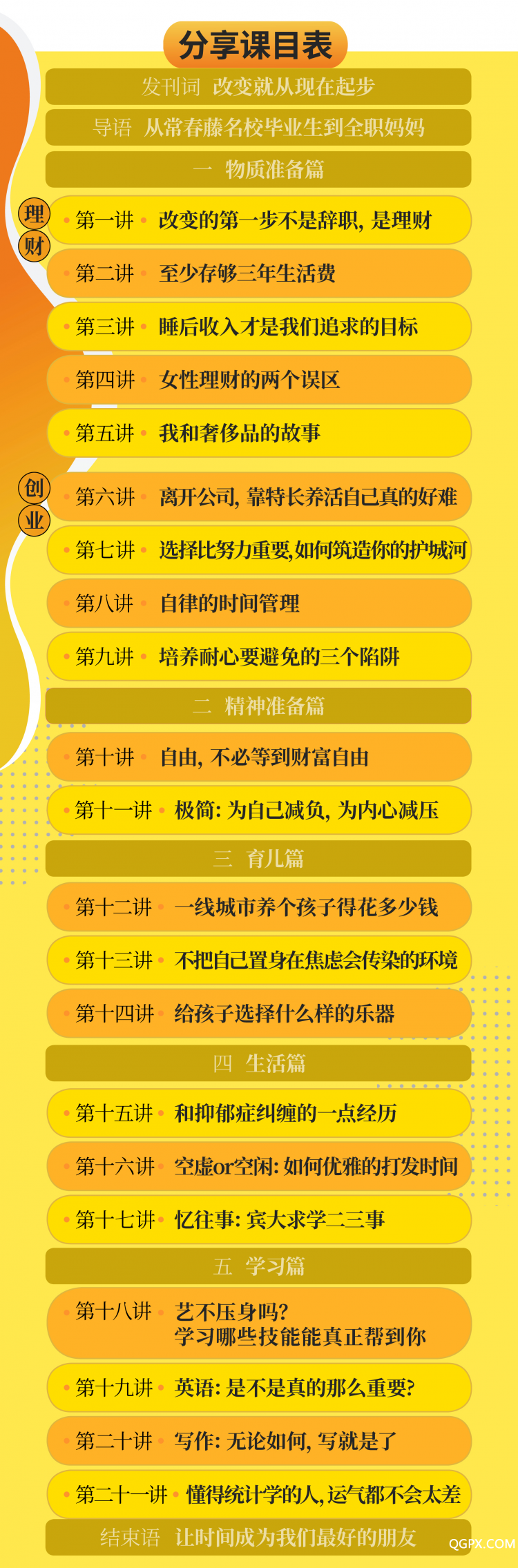 .jpg 20191209付费课程长图(3).jpg