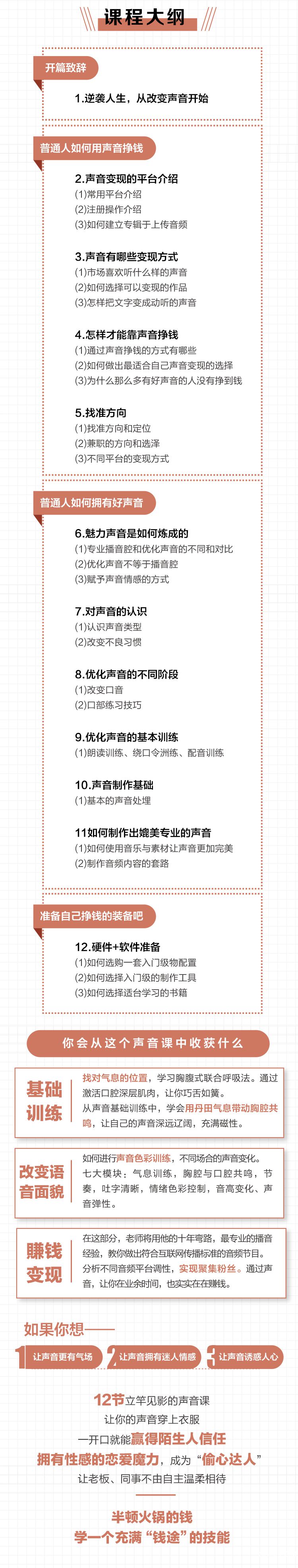 从零开始，手把手教你做新媒体声音主播-01_02.jpg