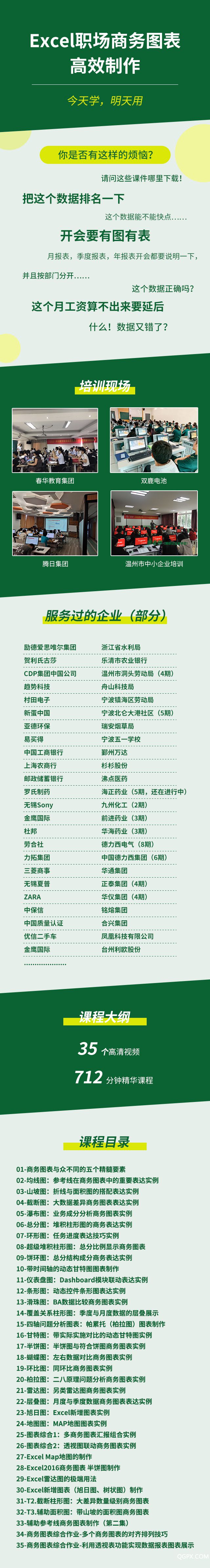 307-Excel职场商务图表高效制作.jpg 307-Excel职场商务图表高效制作.jpg