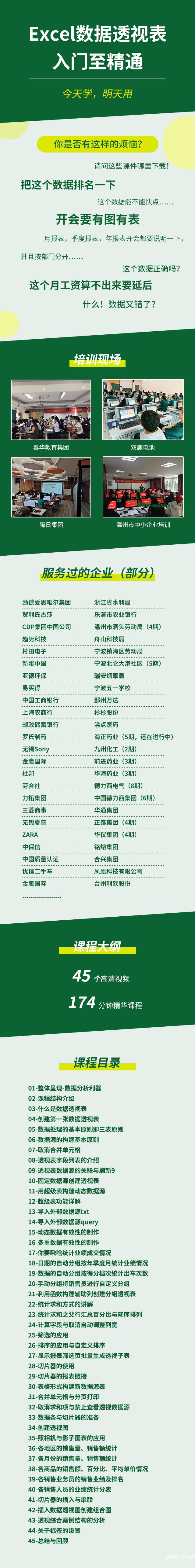 304-Excel数据透视表入门至精通.jpg 304-Excel数据透视表入门至精通.jpg