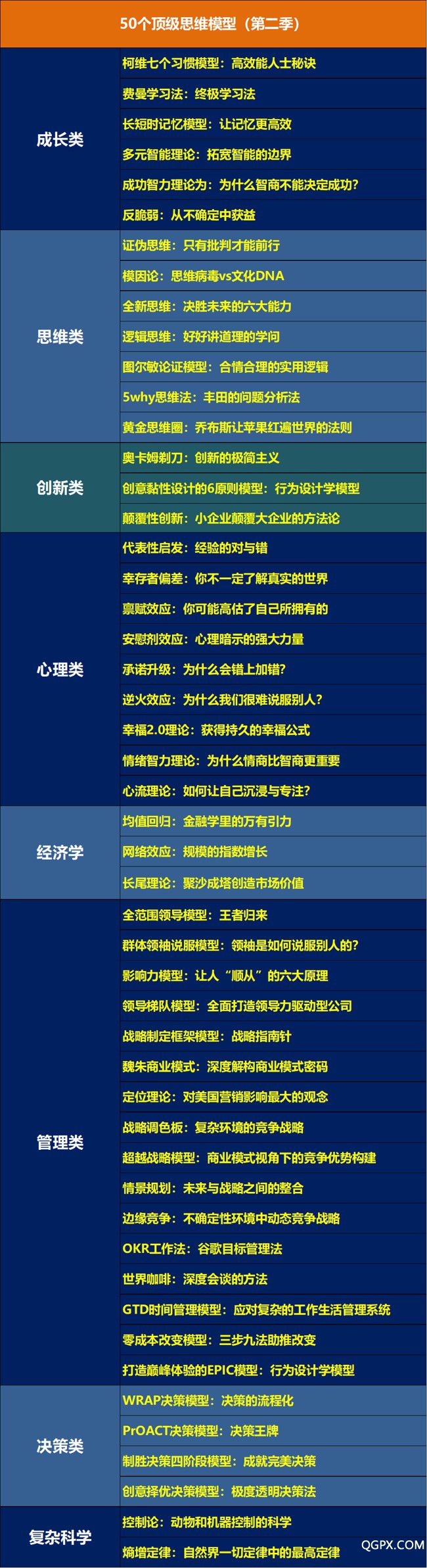 .jpg 第二季目录.jpg