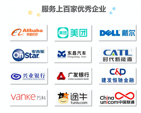 5 服务思维 - 客户名单.png 5 服务思维 - 客户名单.png