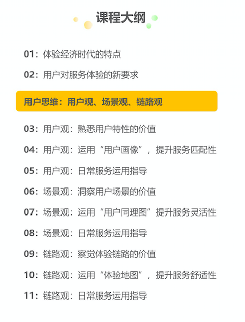 6 服务思维 -课程大纲.png 6 服务思维 -课程大纲.png