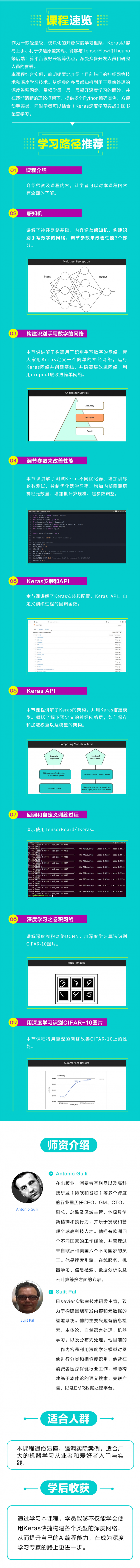 .jpg 《Keras深度学习实战入门详情页》.jpg