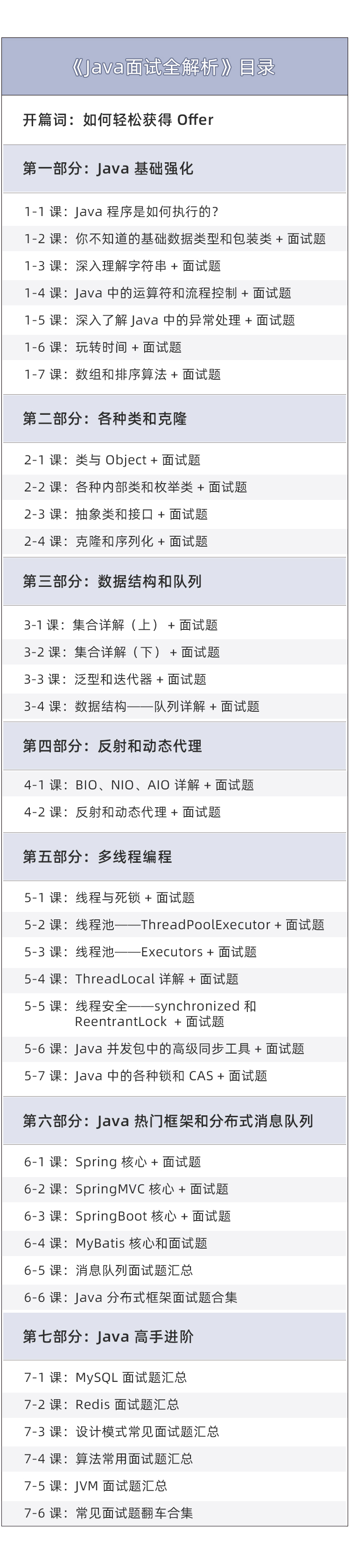 老王目录.jpeg