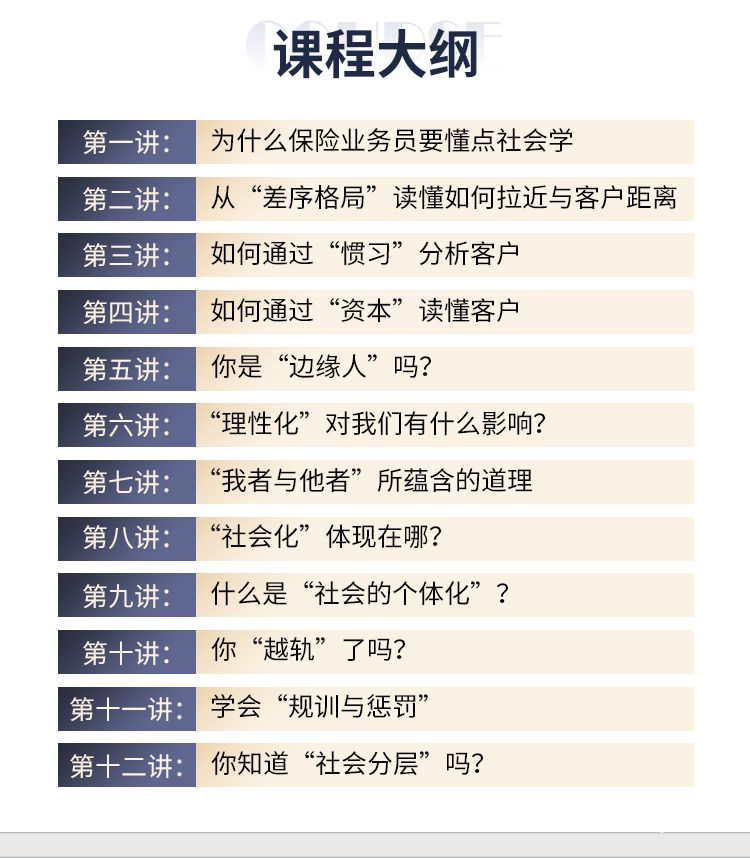 社会学-许金晶课程大纲.jpg
