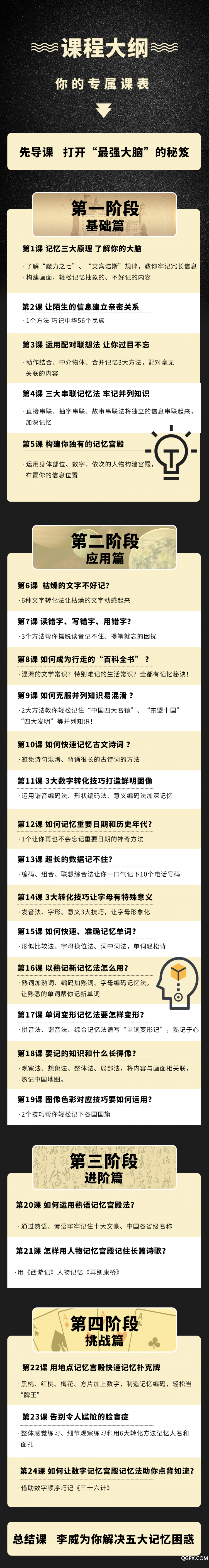.jpg 记忆力-恢复的_03.jpg