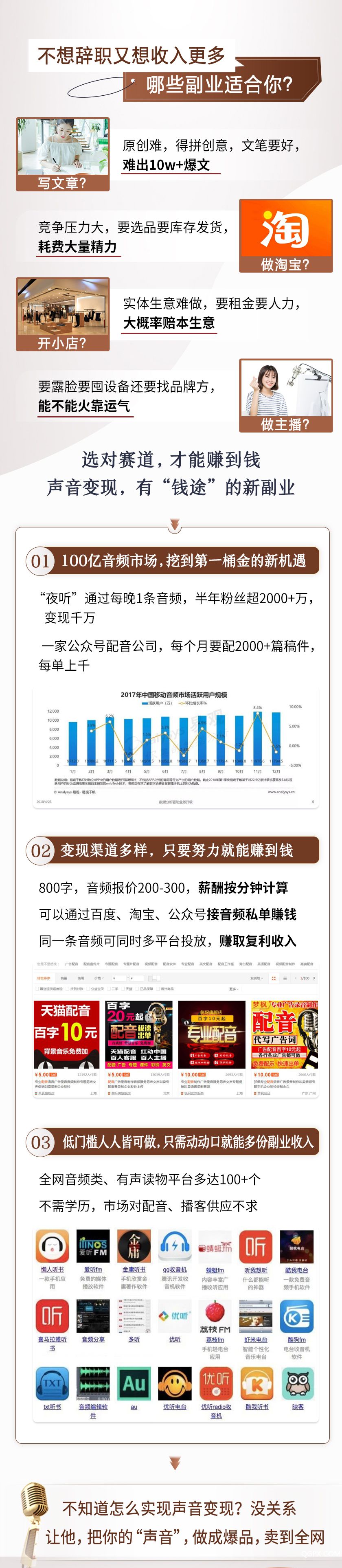 .jpg 声音赚钱课详情gai_01.jpg