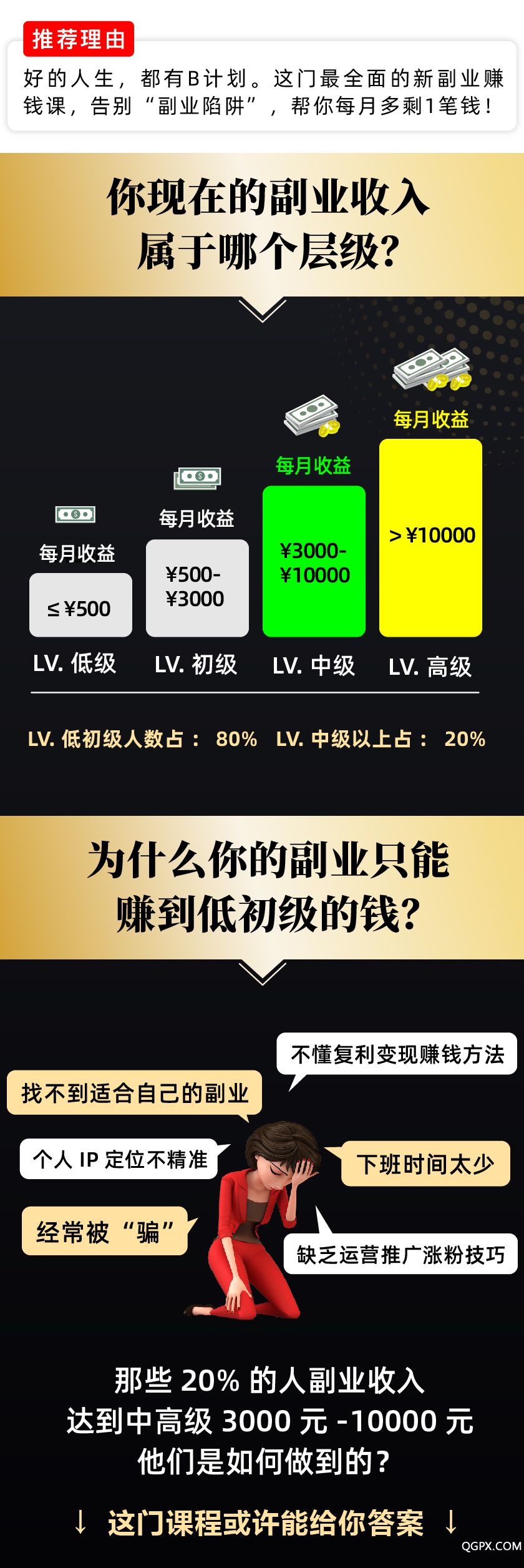 【新副业赚钱】小鹅通分销版本-01.jpg 【新副业赚钱】小鹅通分销版本-01.jpg