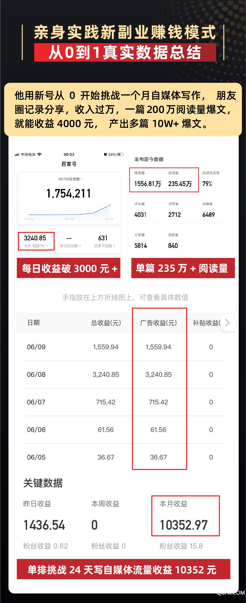【新副业赚钱】小鹅通分销版本-04.jpg 【新副业赚钱】小鹅通分销版本-04.jpg