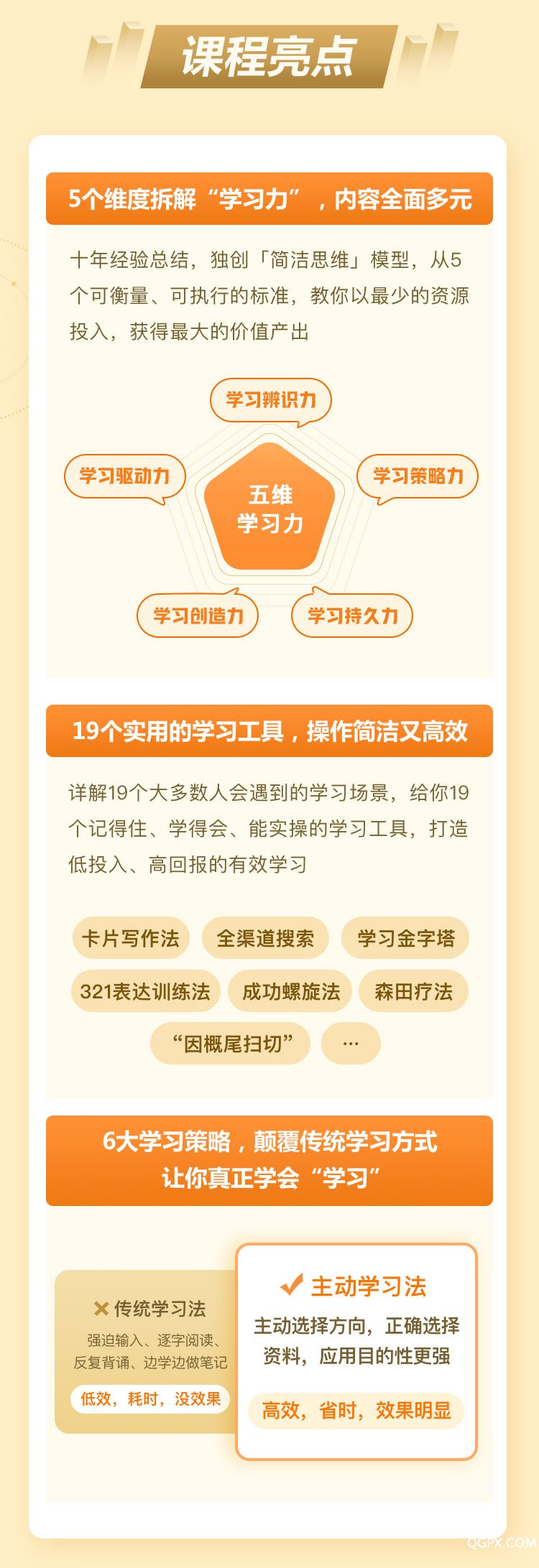 颠覆传统的学习力升级术(五维学习法2.0)_06.jpg 颠覆传统的学习力升级术(五维学习法2.0)_06.jpg