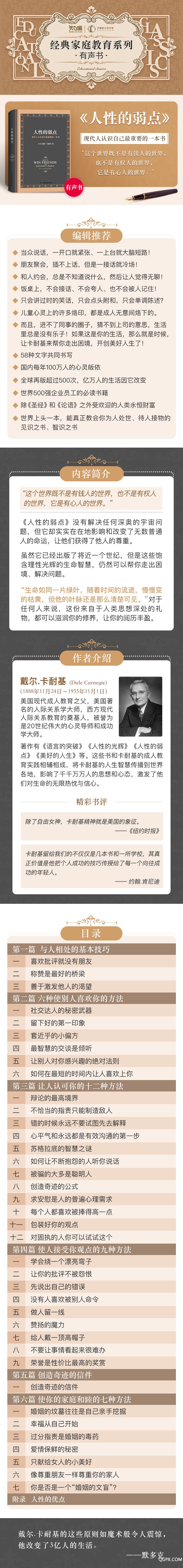 人性的弱点详情.jpg 人性的弱点详情.jpg