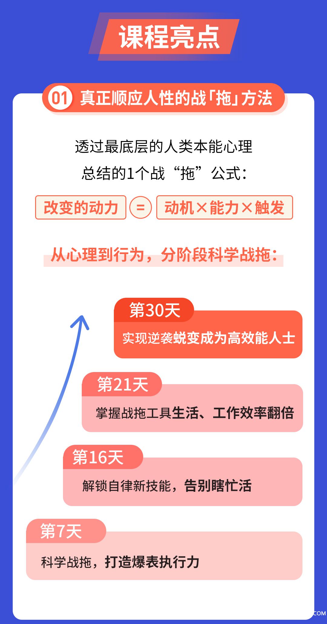 引爆自律力-详情页2_02.jpg 引爆自律力-详情页2_02.jpg