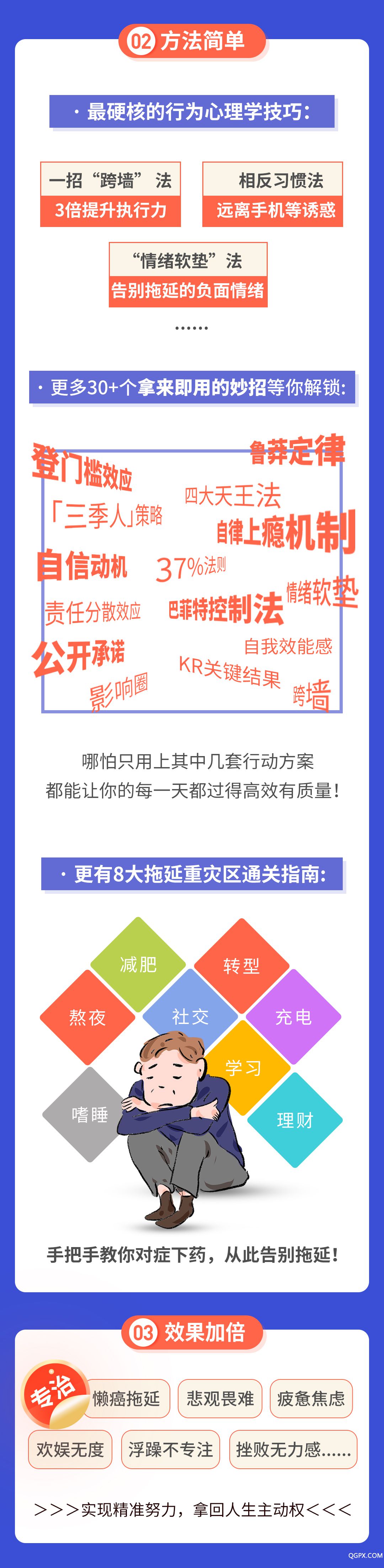 引爆自律力-详情页2_03.jpg 引爆自律力-详情页2_03.jpg