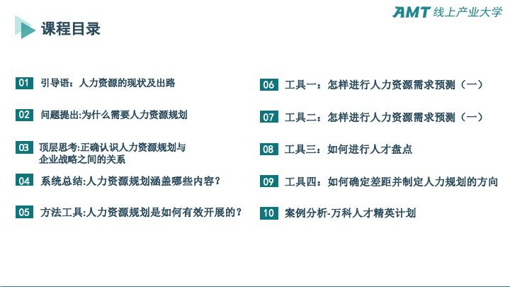 人力资源规划1-3.jpeg 人力资源规划1-3.jpeg