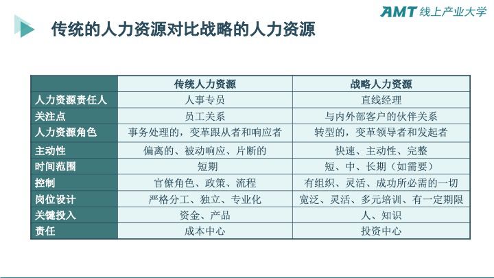 人力资源规划1-5.jpeg 人力资源规划1-5.jpeg