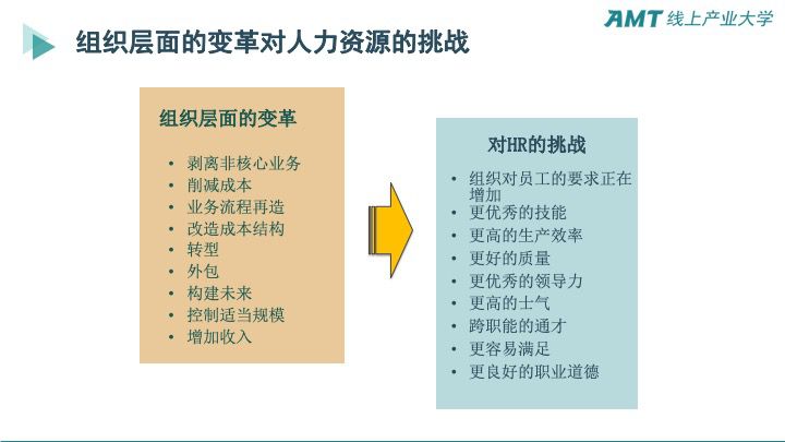 人力资源规划1-6.jpeg 人力资源规划1-6.jpeg