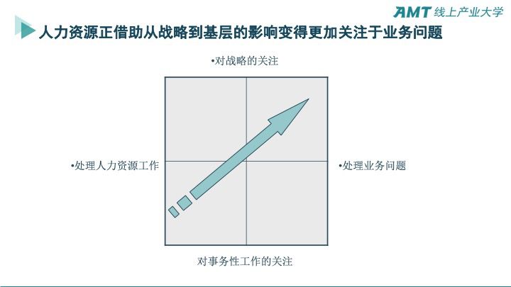 人力资源规划1-7.jpeg 人力资源规划1-7.jpeg