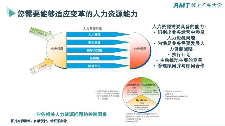人力资源规划1-8.jpeg 人力资源规划1-8.jpeg