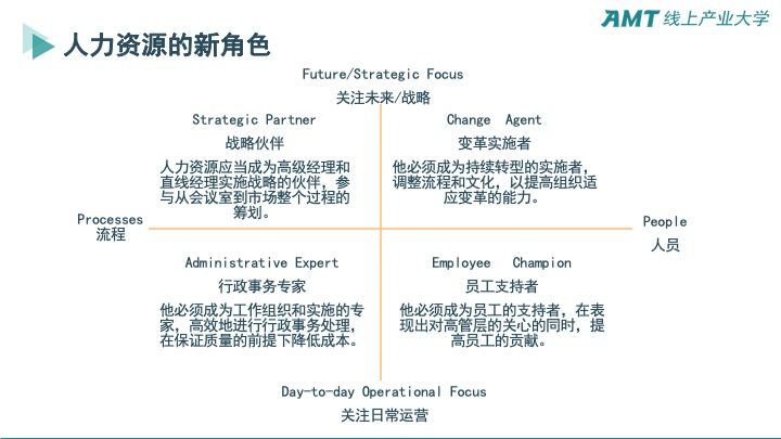 人力资源规划1-9.jpeg 人力资源规划1-9.jpeg