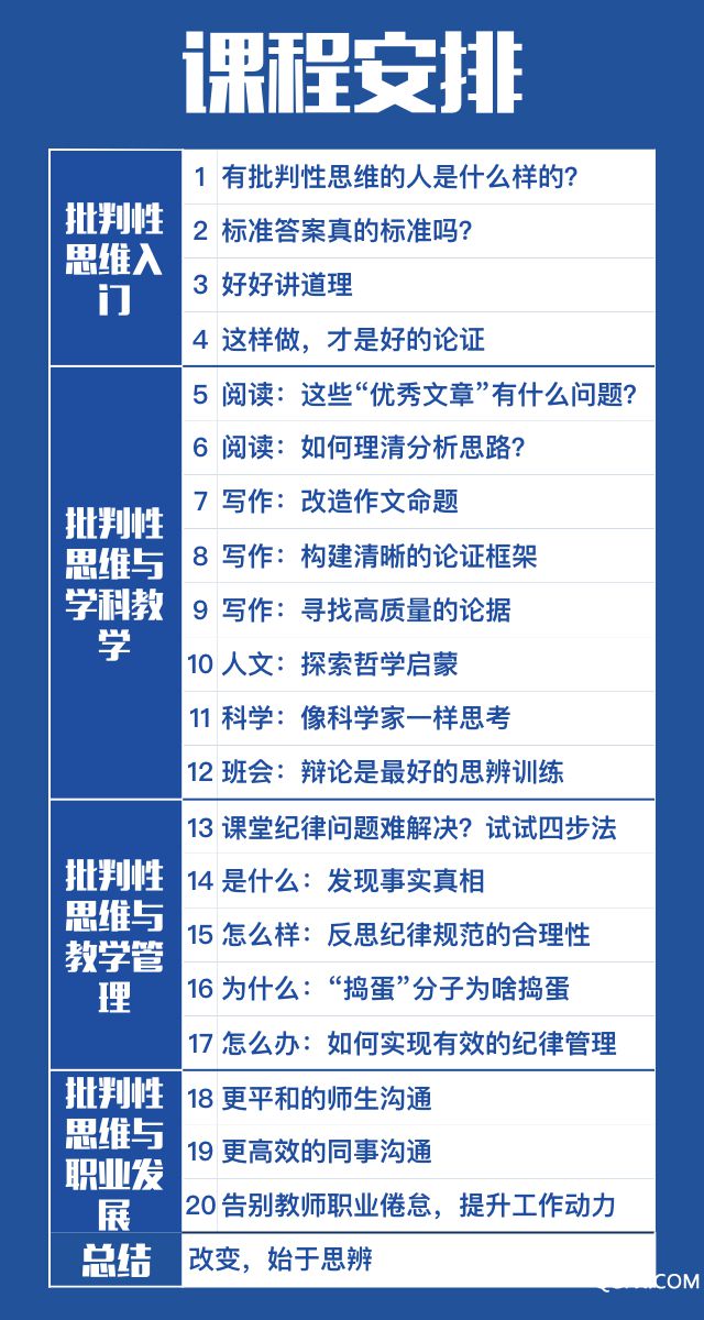 .jpg 二期课程图-最终采用版-蓝方改.jpg
