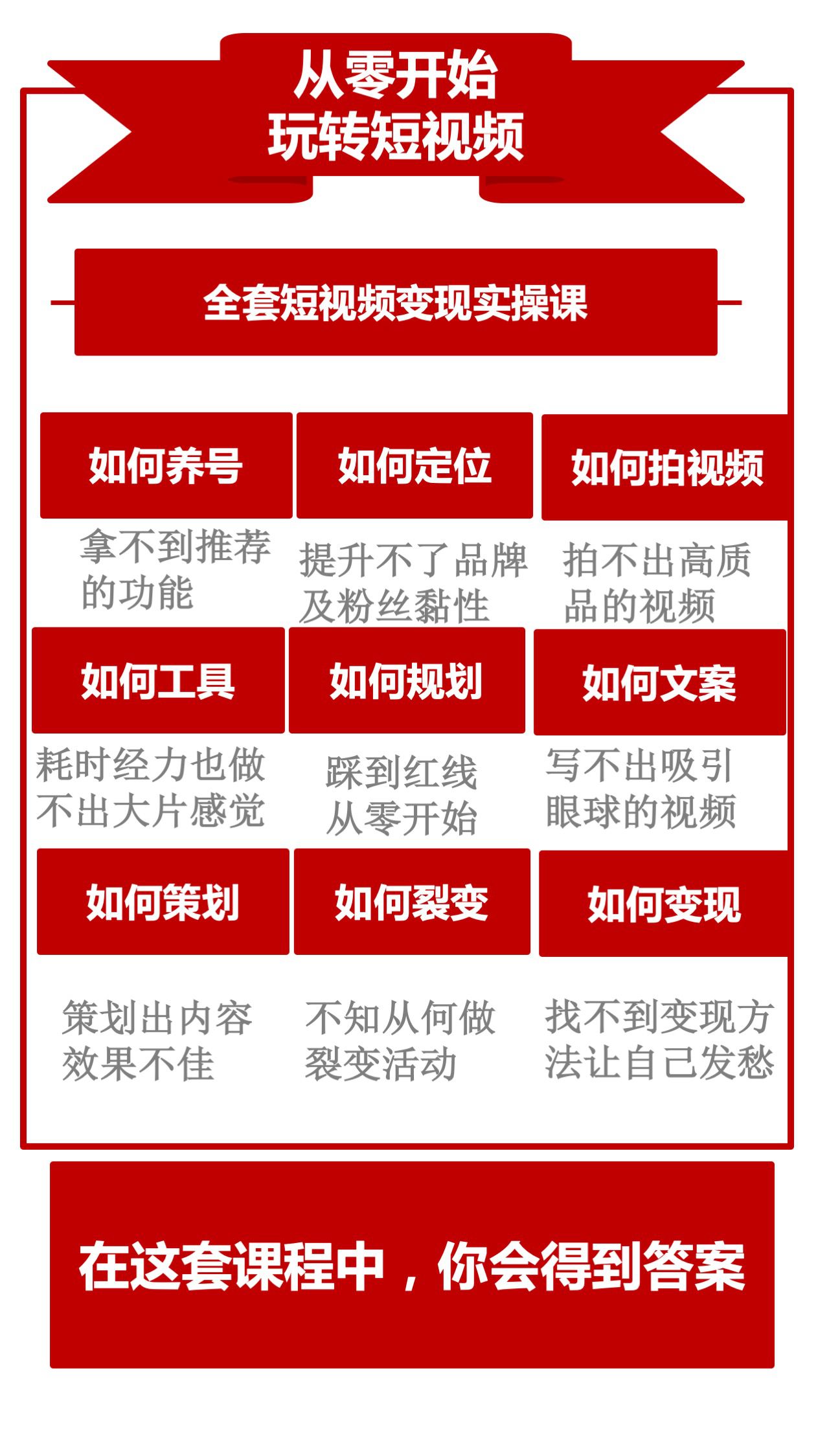 .jpg 课题大纲1.jpg
