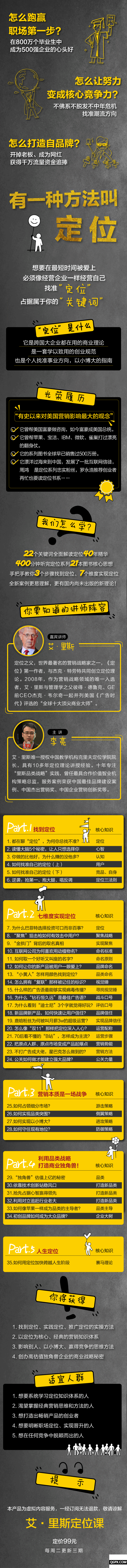 《艾·里斯定位课》详情页长图180110.gif