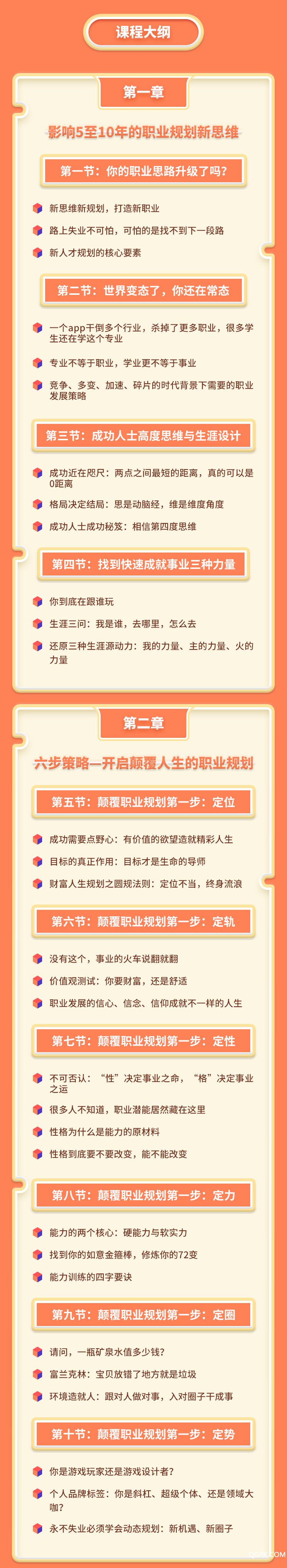 .jpg 职业规划-详情页_03.jpg