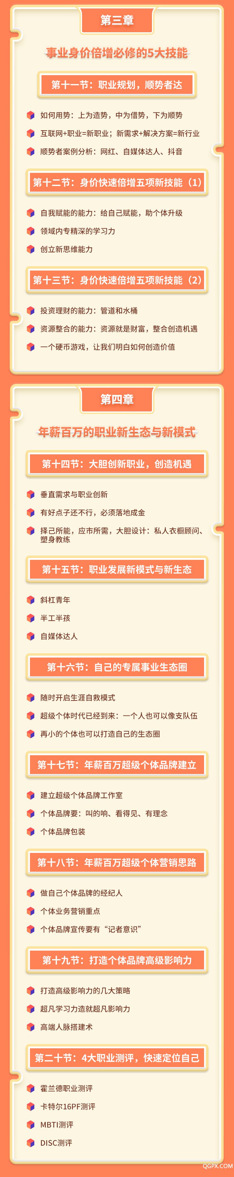 .jpg 职业规划-详情页_04.jpg