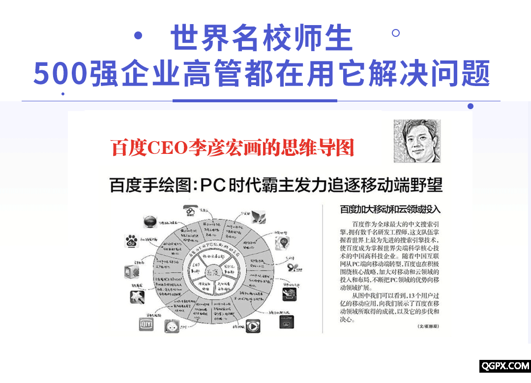 .gif 思维导图3_02.gif